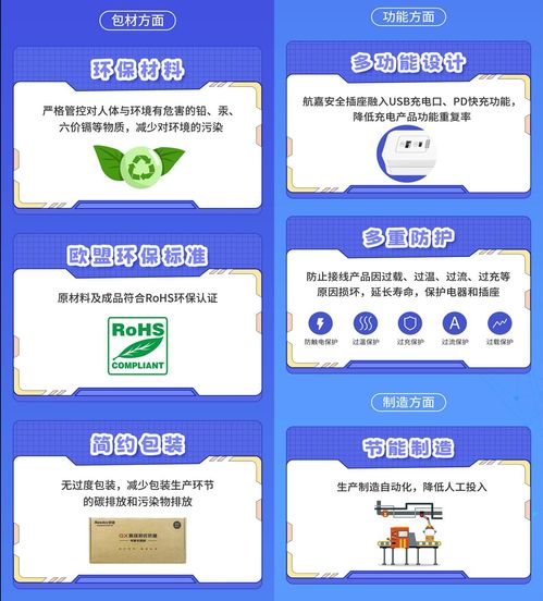 航嘉榮獲國家級綠色工廠稱號，以技術創新助力深圳市節能攻堅