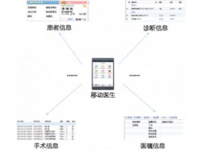 深圳市賽億科技 以網絡技術開發為核心，引領物聯網解決方案創新浪潮