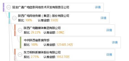 延安廣通廣電信息網(wǎng)絡(luò)技術(shù)開(kāi)發(fā)有限責(zé)任公司 網(wǎng)頁(yè)設(shè)計(jì)中的品牌形象與技術(shù)展示